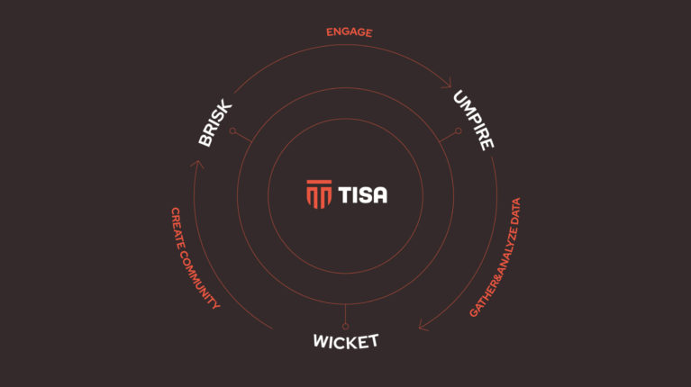 How Football Adapted to Post-Pandemic Reality