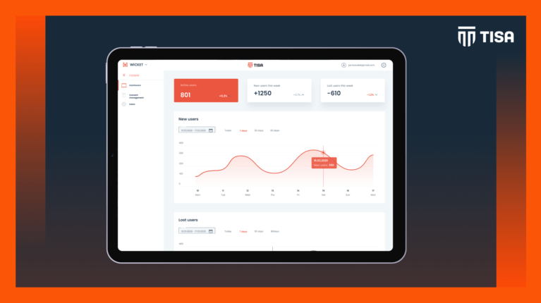 GAME CHANGERS: SSO (Single Sign-On)