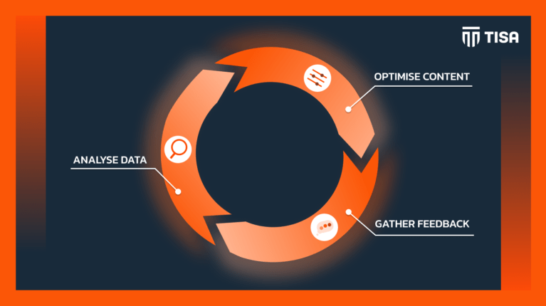 Customising OTT Experiences for Different Fan Segments