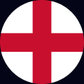 England